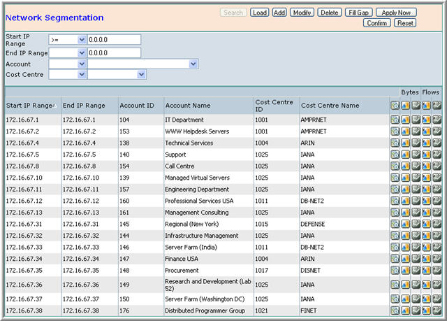 Configuration Screen Network